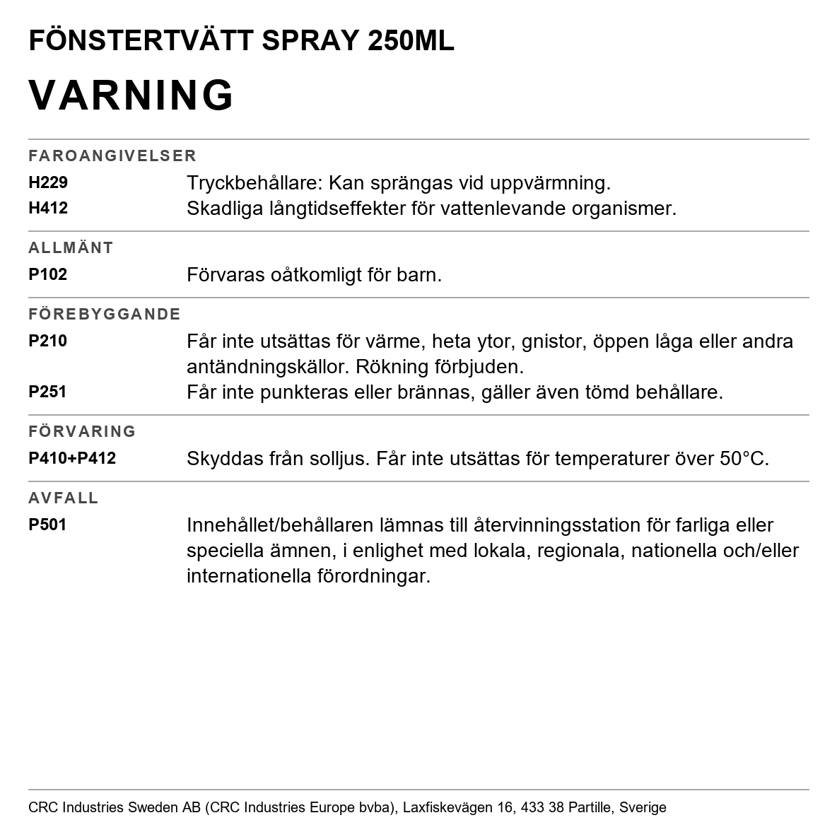 Fönstertvätt spray 250 ml