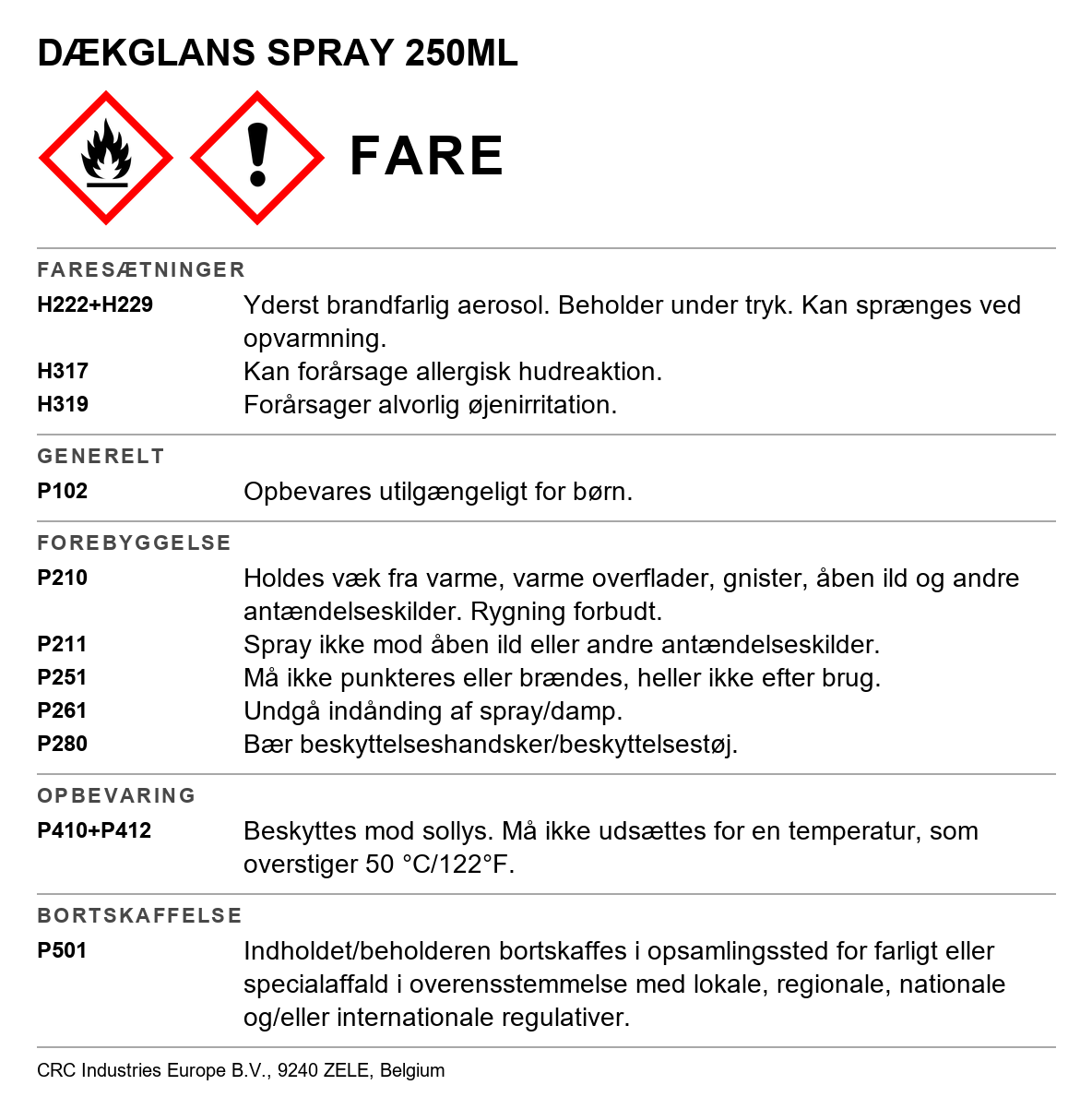 Dækglans spray 250 ml
