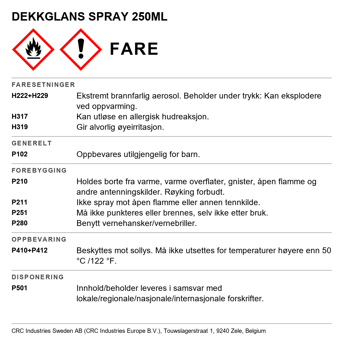 Dekkglans spray 250 ml