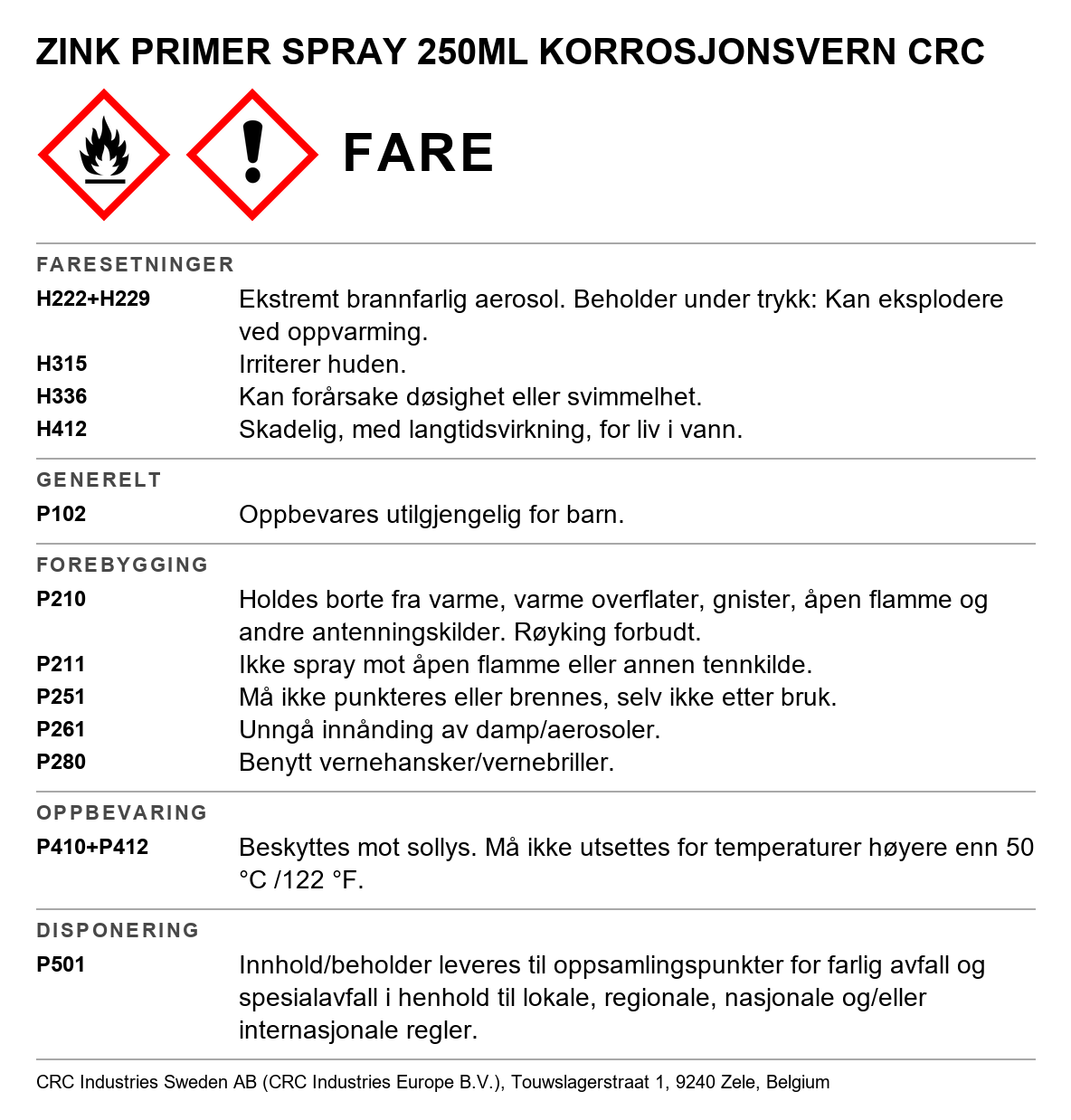 Zink primer spray 250 ml