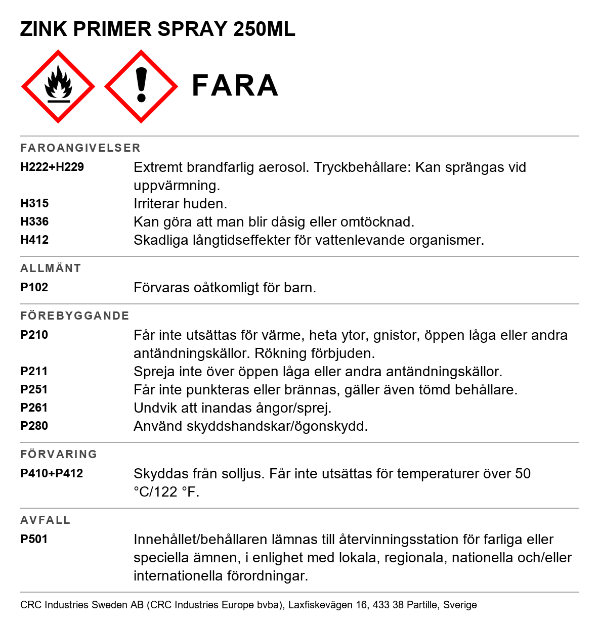 Zink primer spray 250 ml
