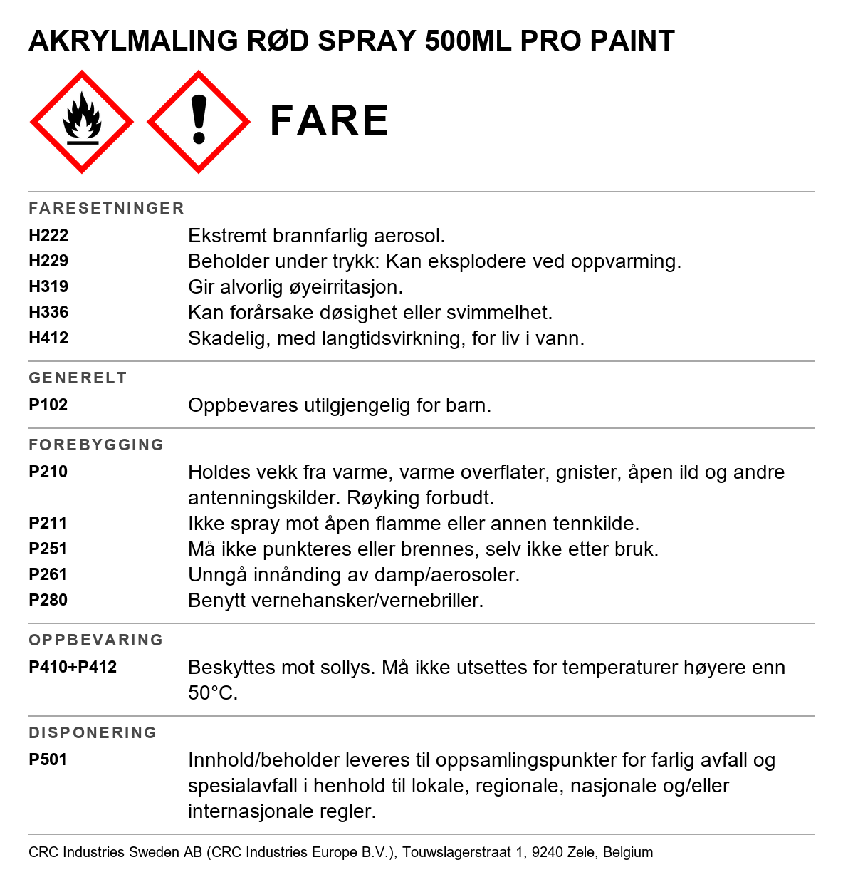 Akrylmaling / lakkmaling CRC Pro Paint