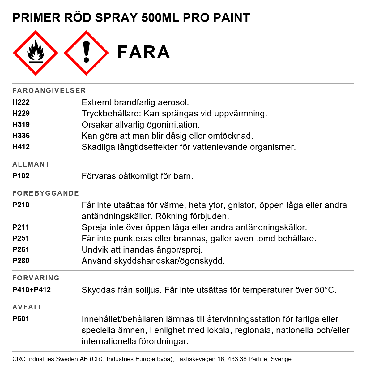 Akrylfärg / lack färg CRC Pro Paint