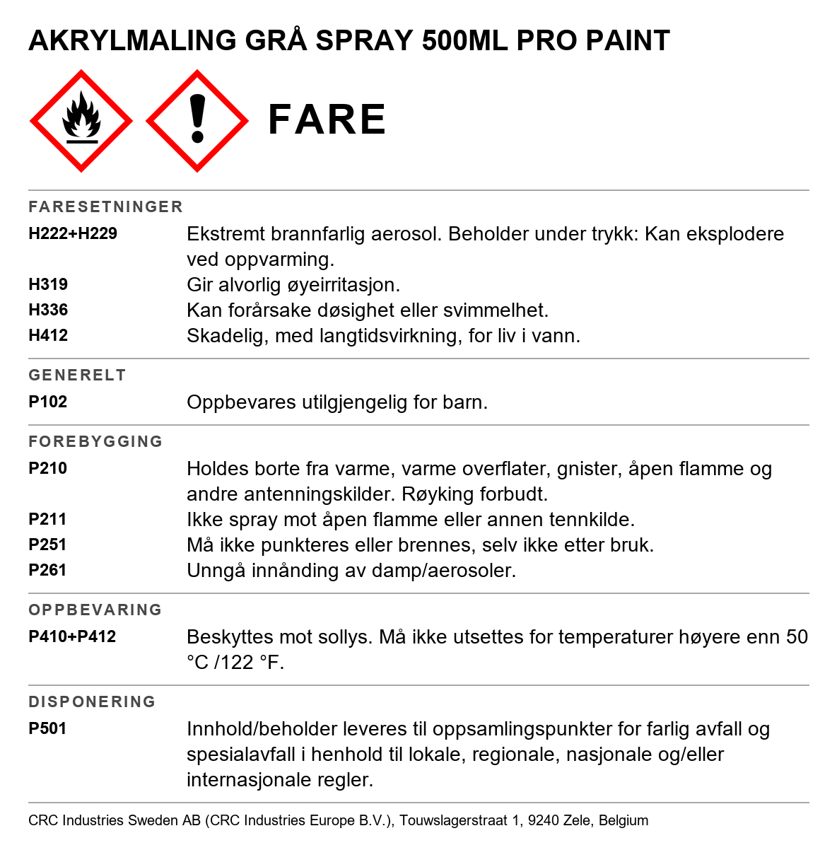 Akrylmaling / lakkmaling CRC Pro Paint