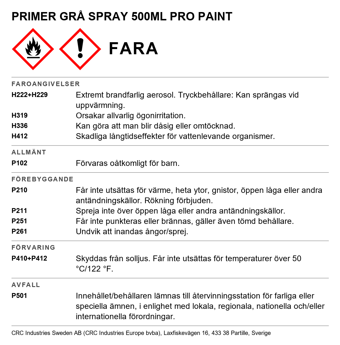 Akrylfärg / lack färg CRC Pro Paint