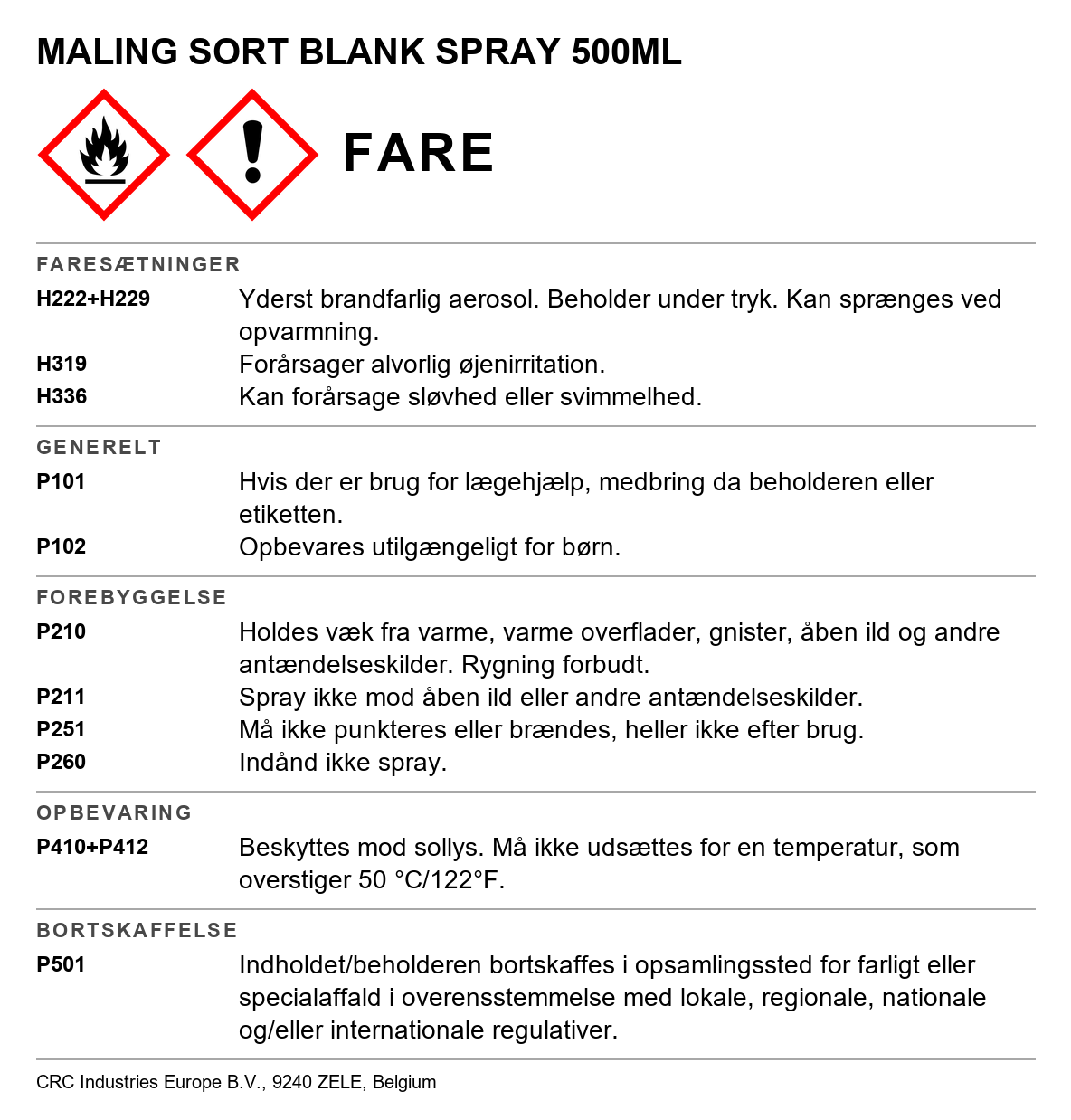 Akrylmaling/lak maling CRC Pro Paint