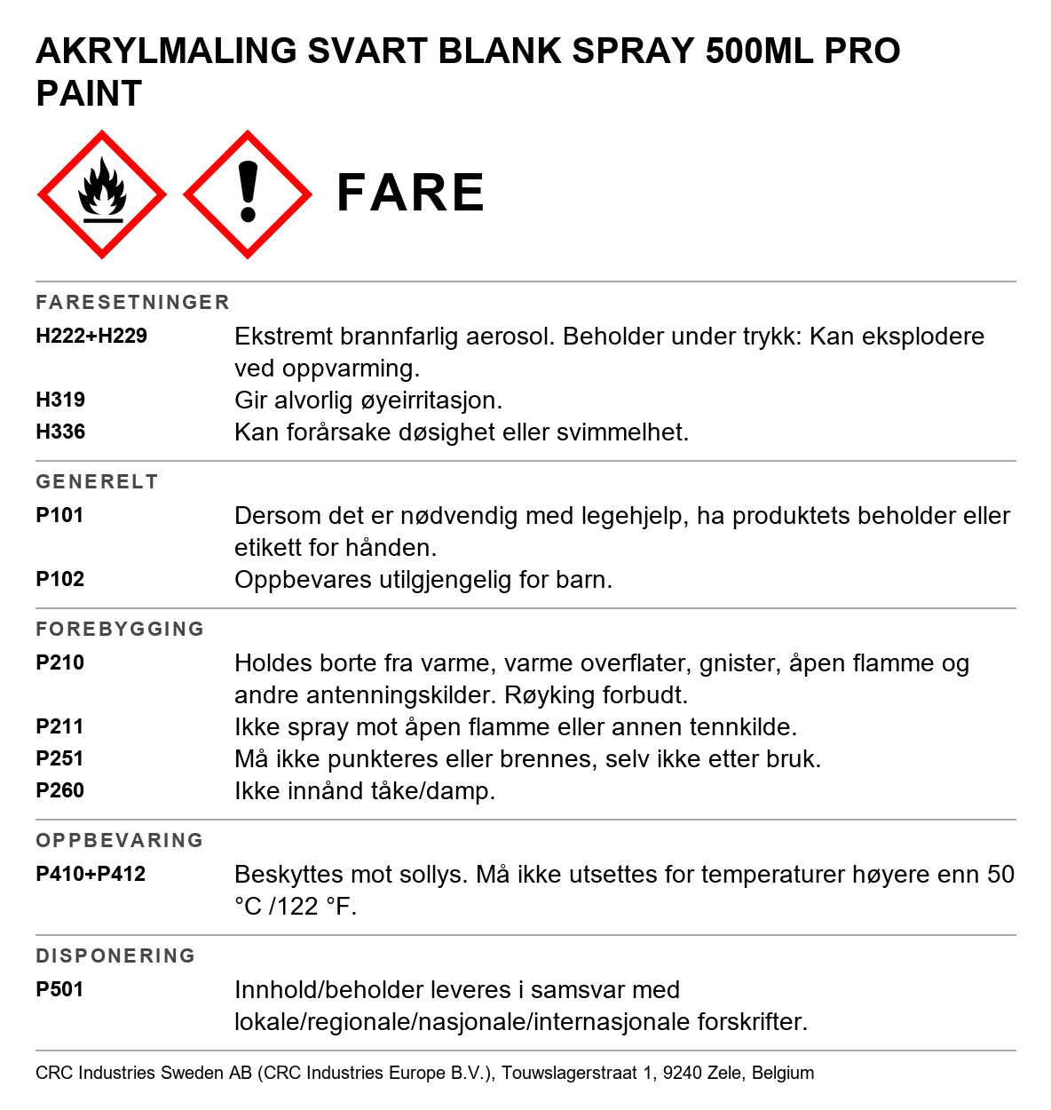 Akrylmaling / lakkmaling CRC Pro Paint