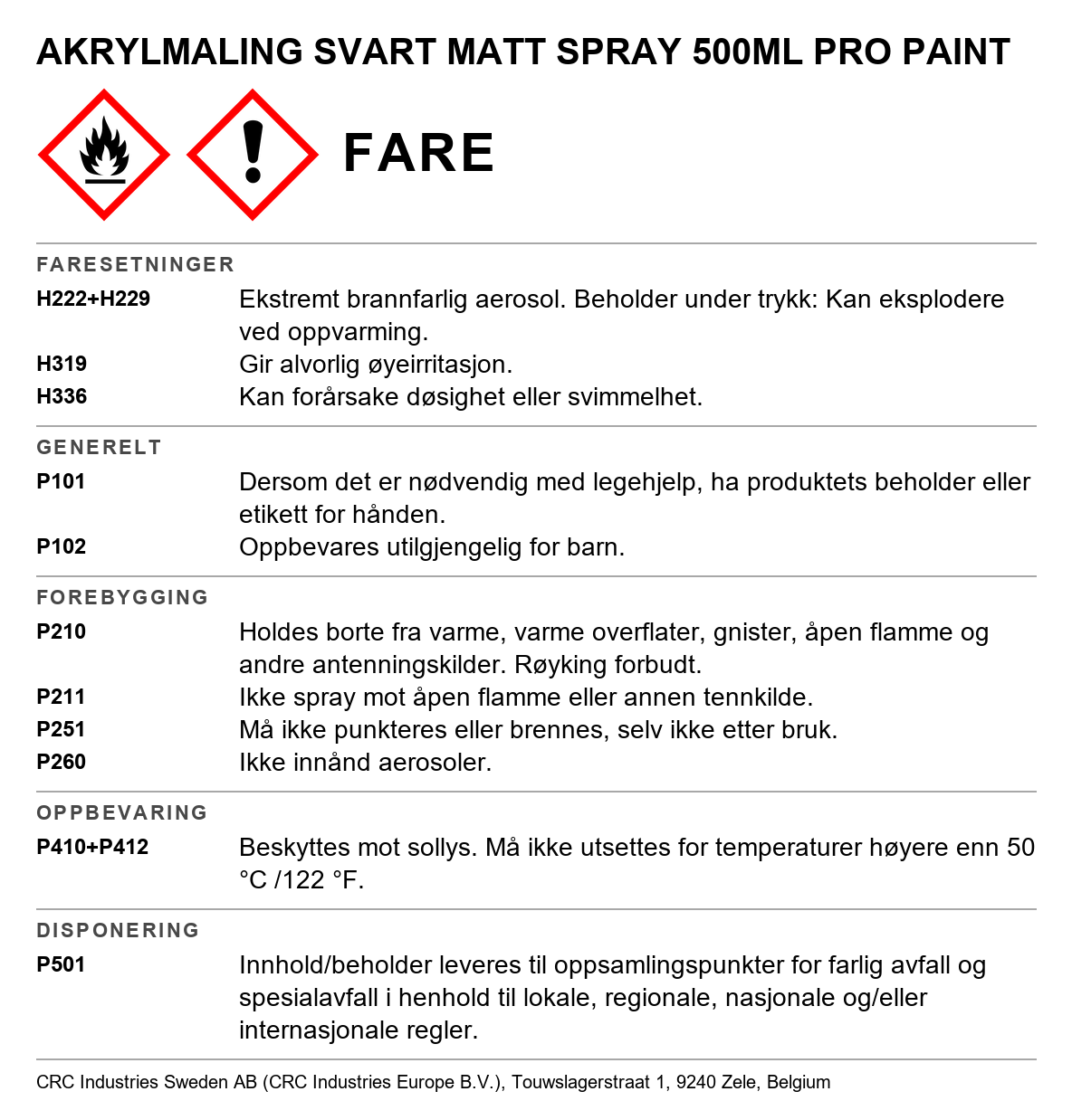 Akrylmaling / lakkmaling CRC Pro Paint