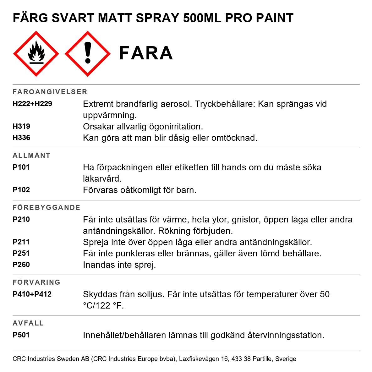 Akrylfärg / lack färg CRC Pro Paint