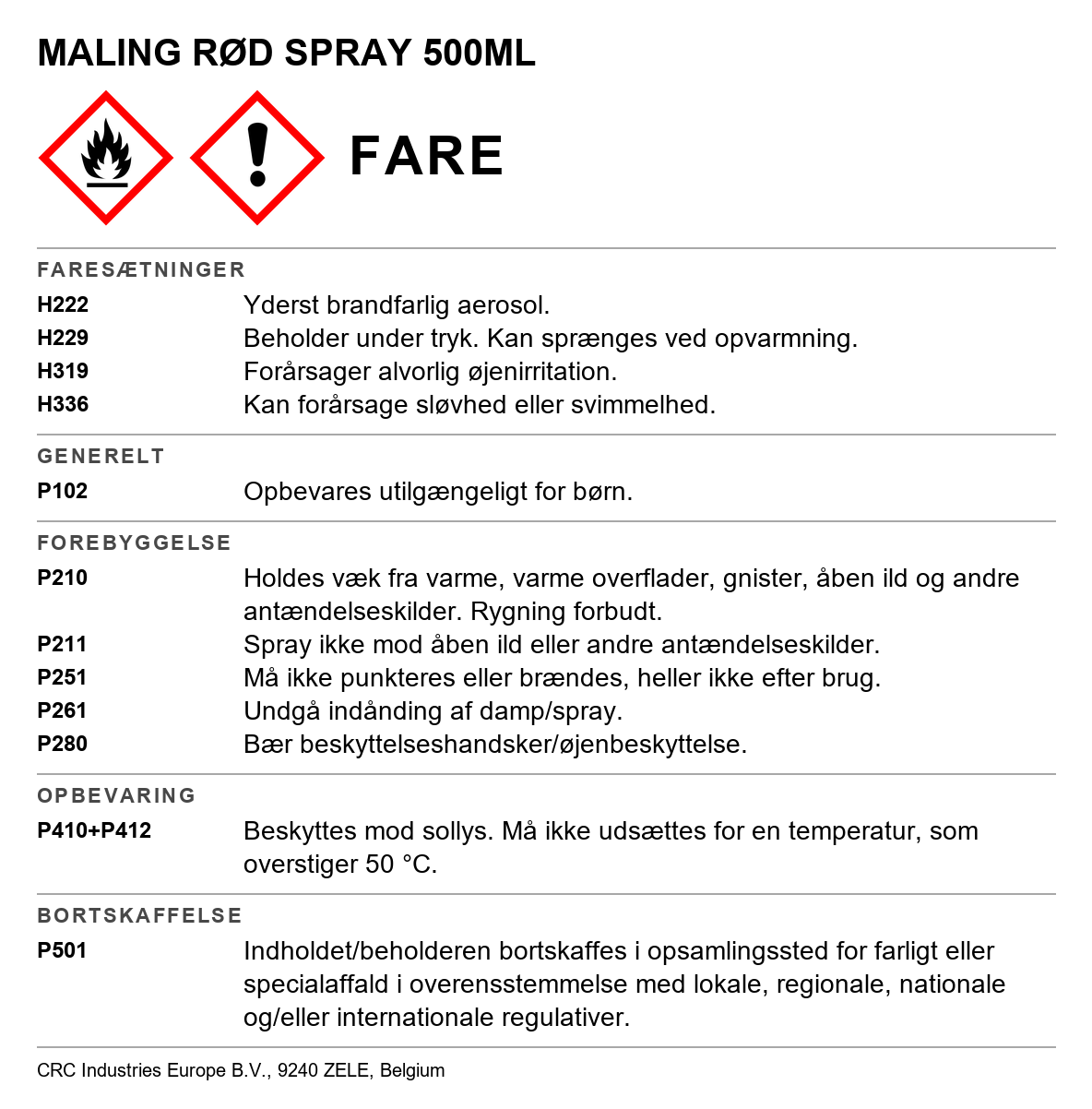 Akrylmaling/lak maling CRC Pro Paint
