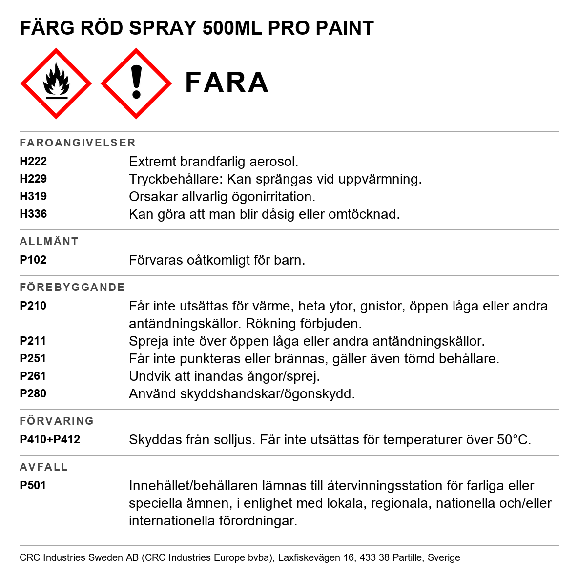 Akrylfärg / lack färg CRC Pro Paint