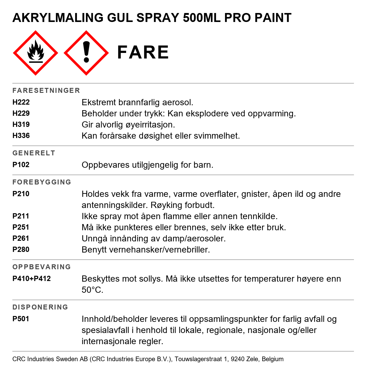 Akrylmaling / lakkmaling CRC Pro Paint