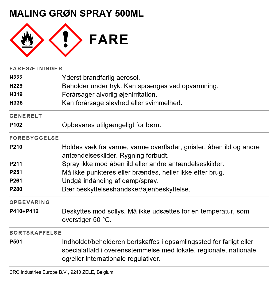 Akrylmaling/lak maling CRC Pro Paint
