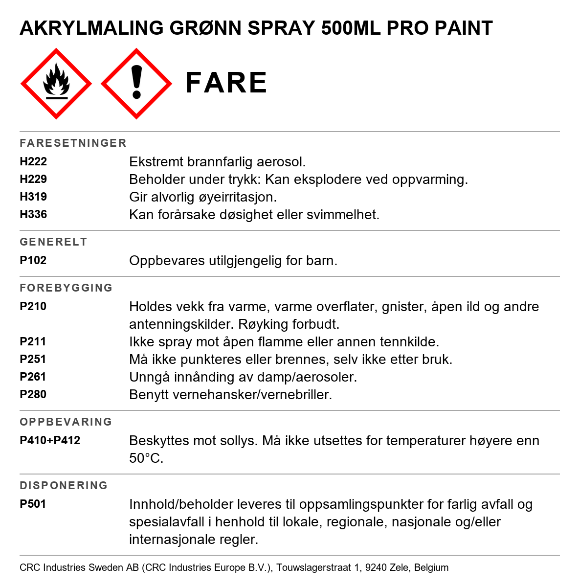 Akrylmaling / lakkmaling CRC Pro Paint
