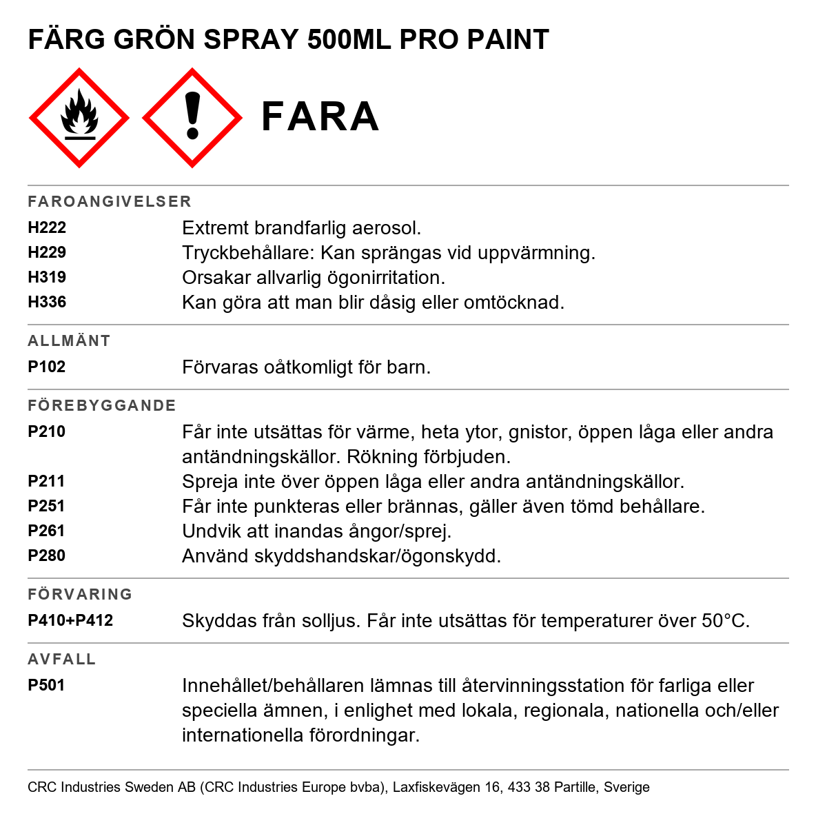 Akrylfärg / lack färg CRC Pro Paint