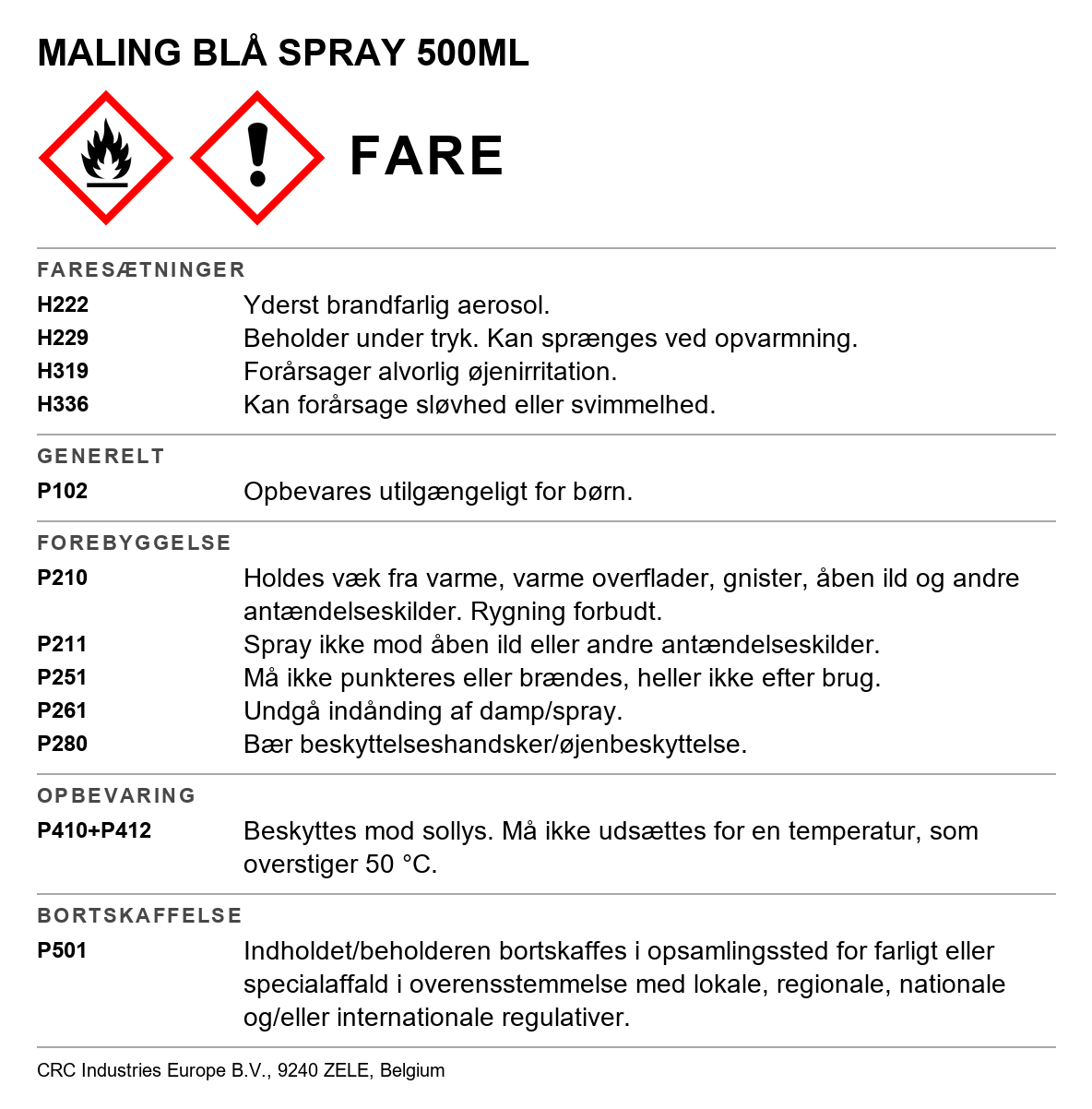 Akrylmaling/lak maling CRC Pro Paint