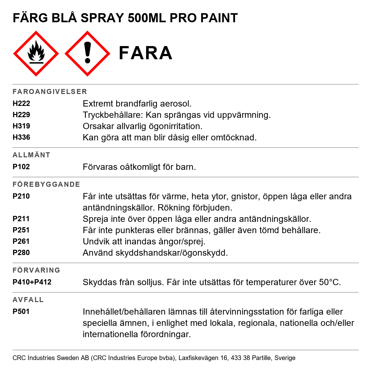 Akrylfärg / lack färg CRC Pro Paint