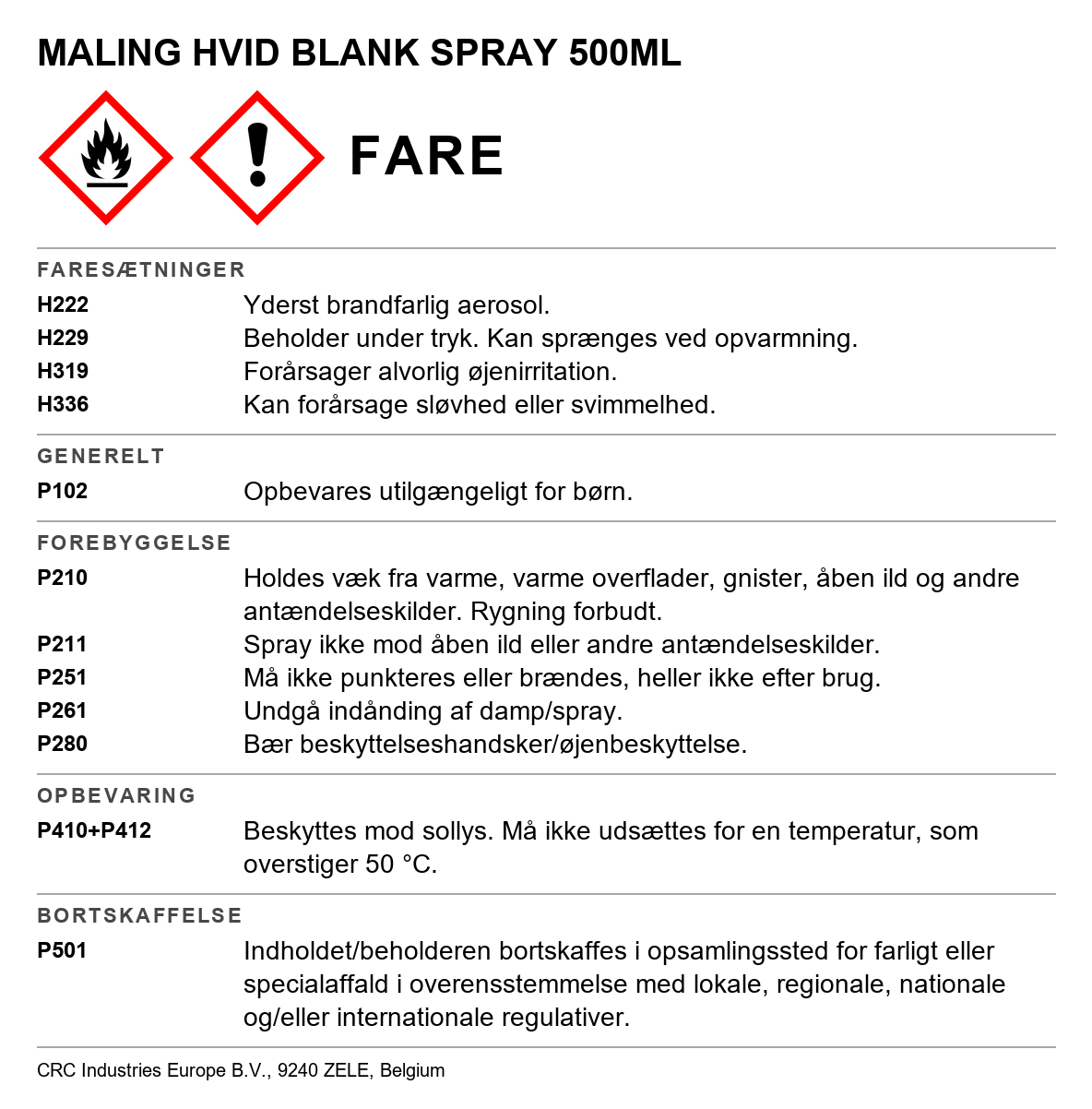 Akrylmaling/lak maling CRC Pro Paint
