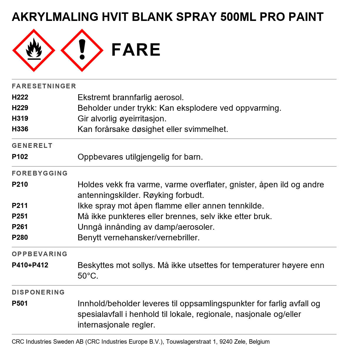 Akrylmaling / lakkmaling CRC Pro Paint