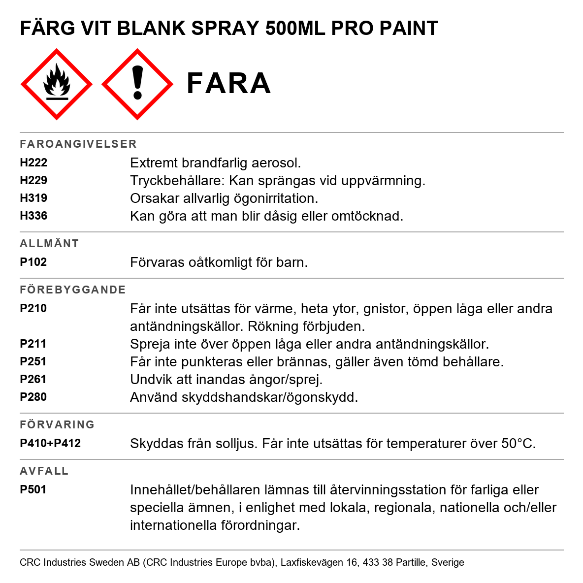 Akrylfärg / lack färg CRC Pro Paint