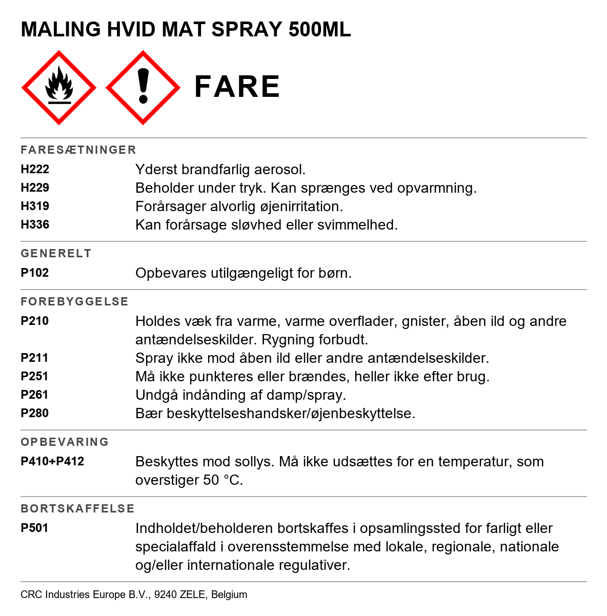 Akrylmaling/lak maling CRC Pro Paint