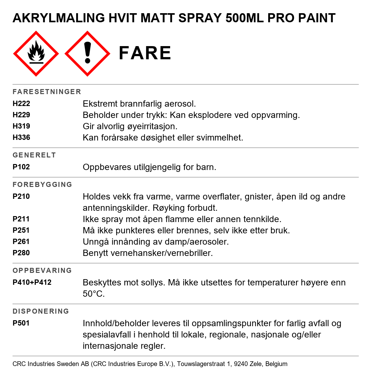 Akrylmaling / lakkmaling CRC Pro Paint