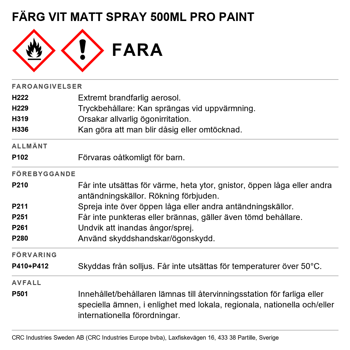 Akrylfärg / lack färg CRC Pro Paint