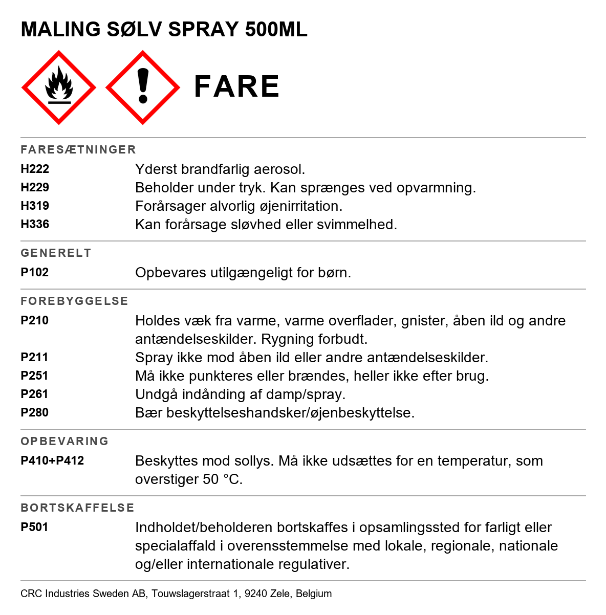 Akrylmaling/lak maling CRC Pro Paint