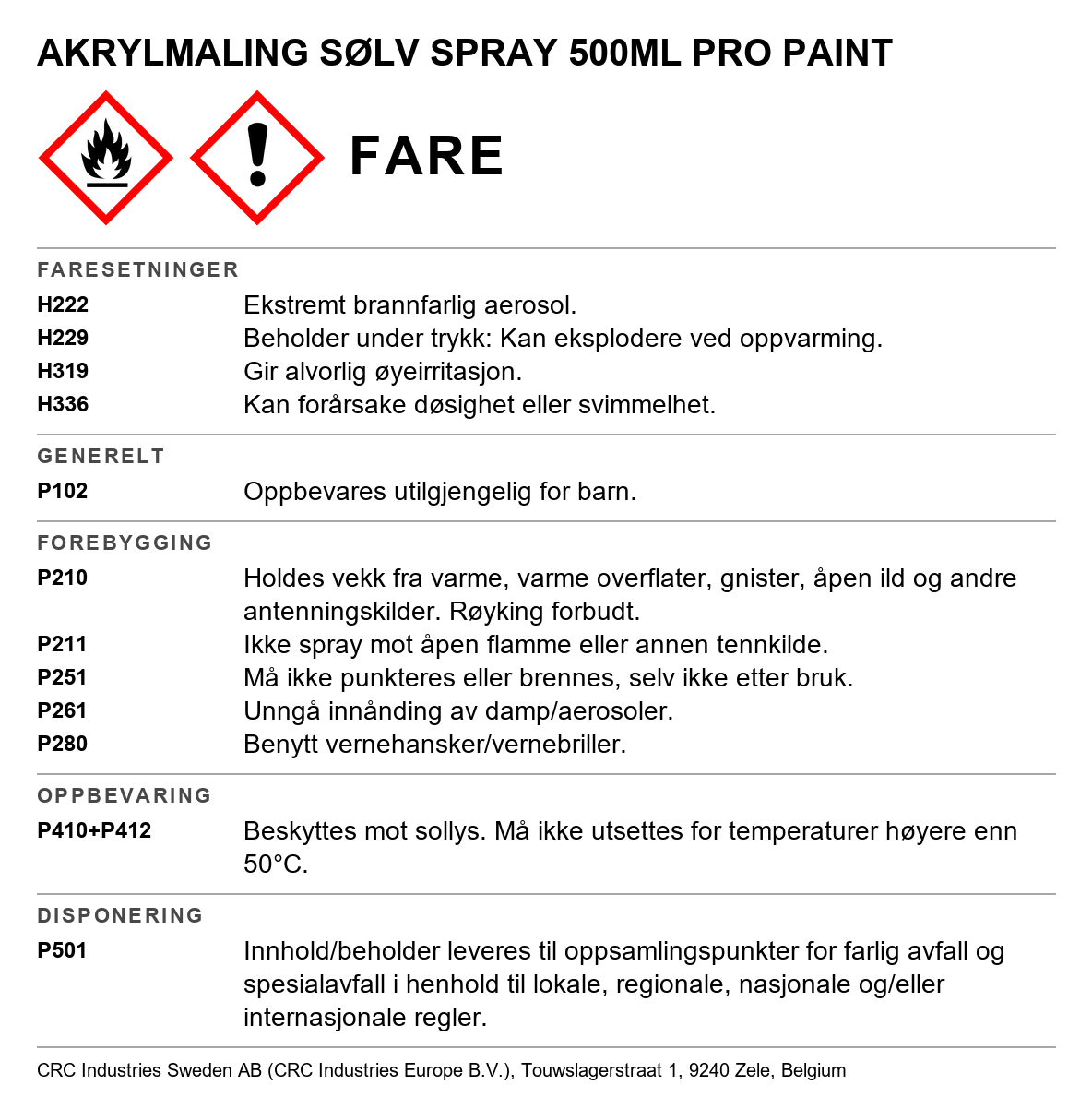 Akrylmaling / lakkmaling CRC Pro Paint