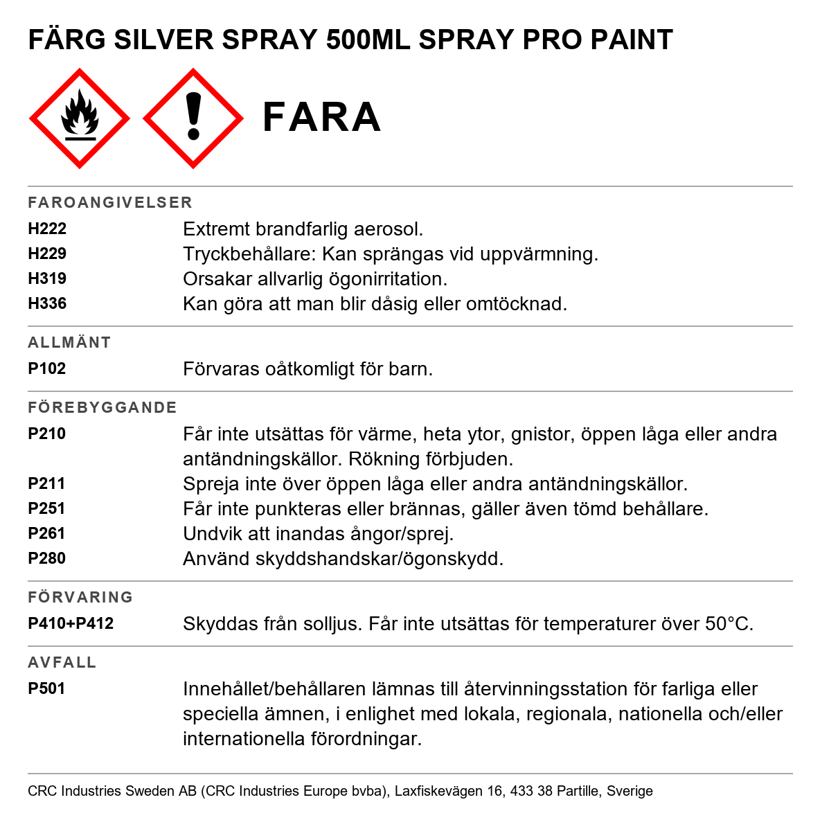 Akrylfärg / lack färg CRC Pro Paint