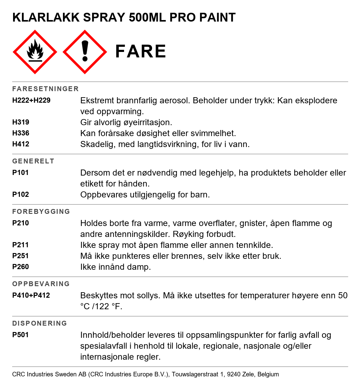 Akrylmaling / lakkmaling CRC Pro Paint