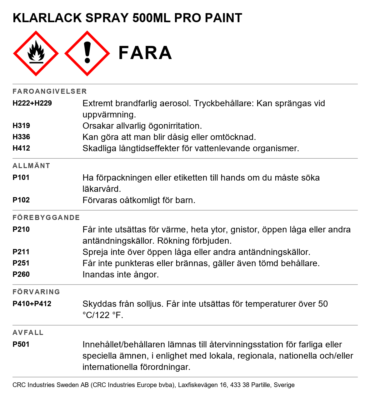 Akrylfärg / lack färg CRC Pro Paint