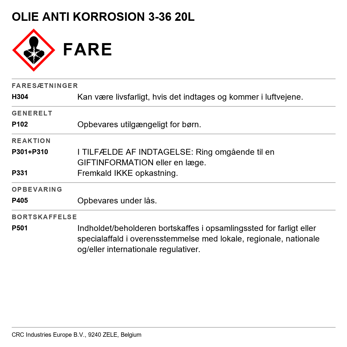 Korrosionsbeskyttelsesmiddel CRC 3-36 6012 / 6015