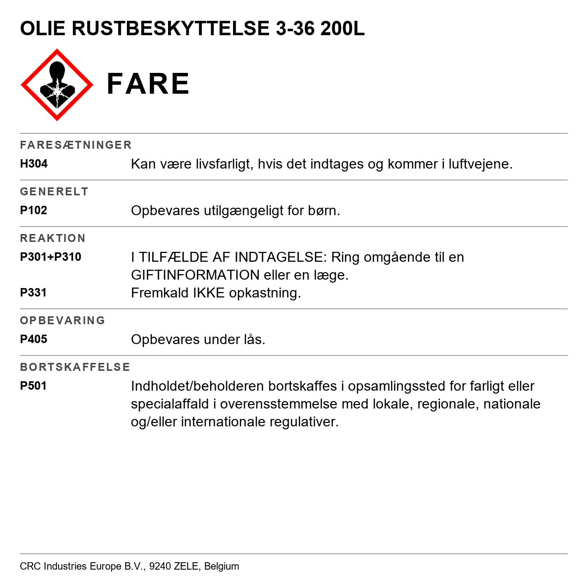 Korrosionsbeskyttelsesmiddel CRC 3-36 6012 / 6015
