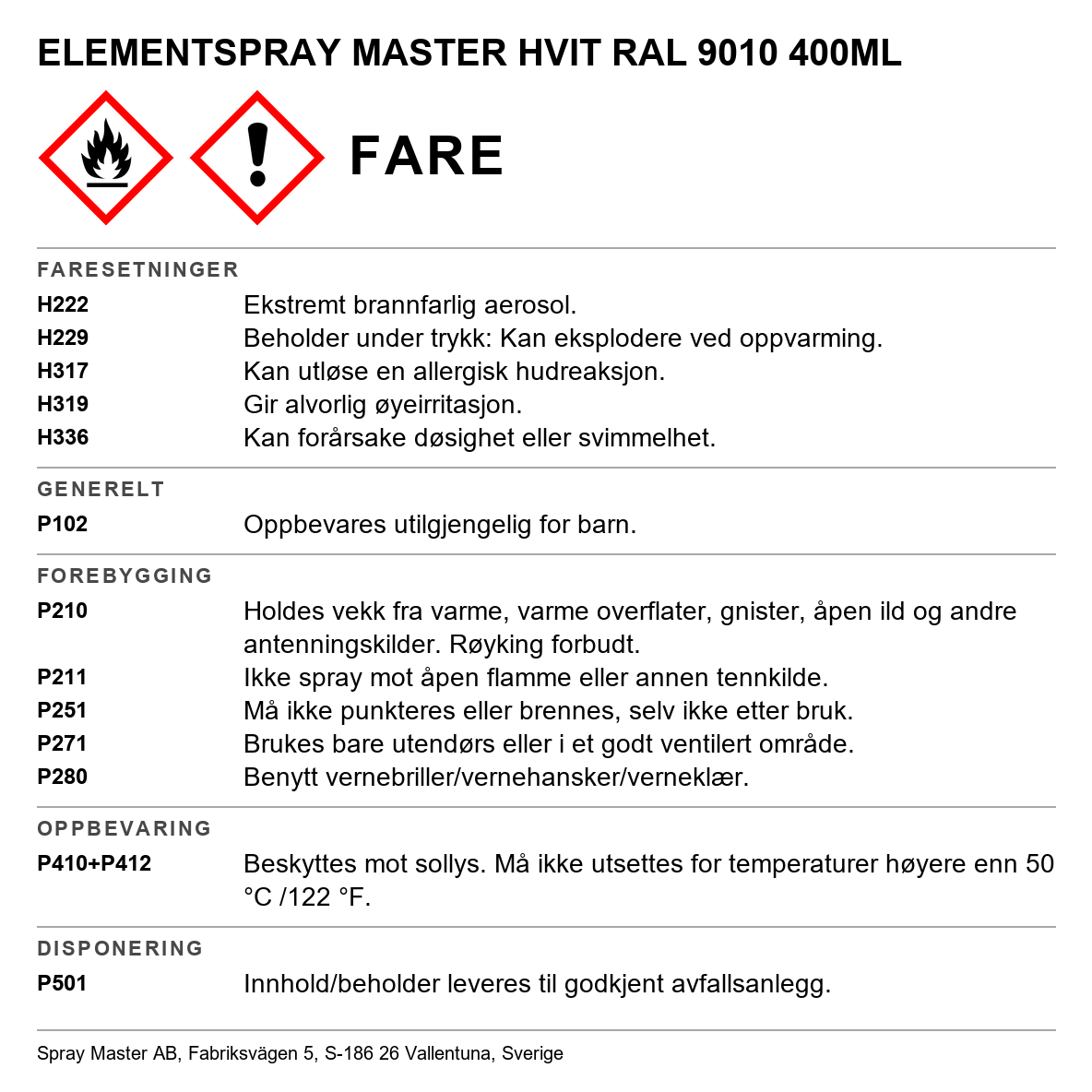 Radiatorspray 9010 Paint Spraymaster