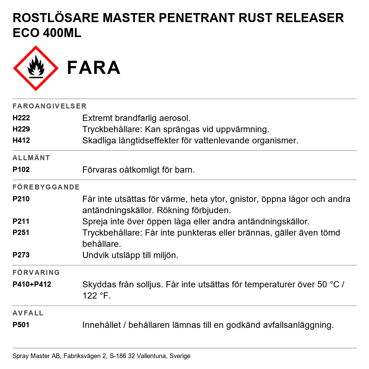 Penetrerande rostlösare Eco 400 ml Spraymaster