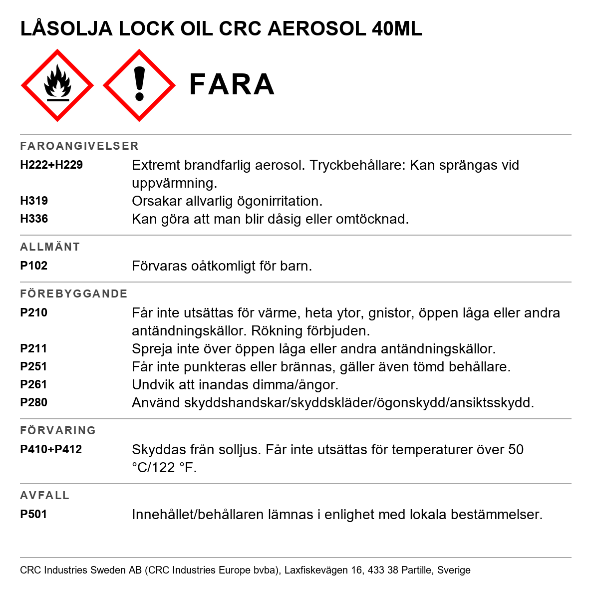 Låsolja CRC