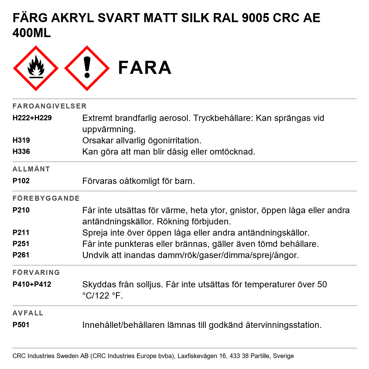 Akrylfärg Acrylic CRC