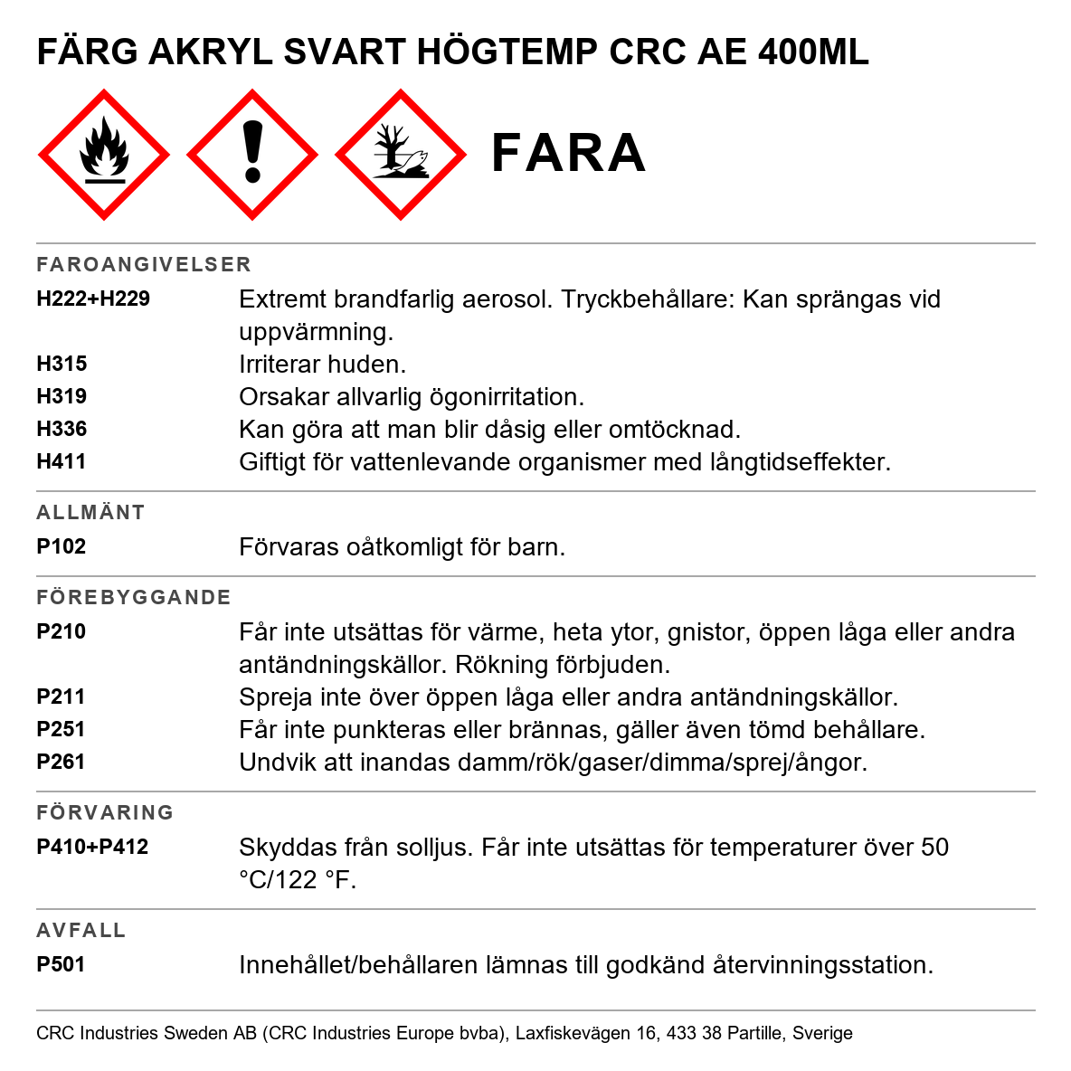 Akrylfärg Acrylic CRC