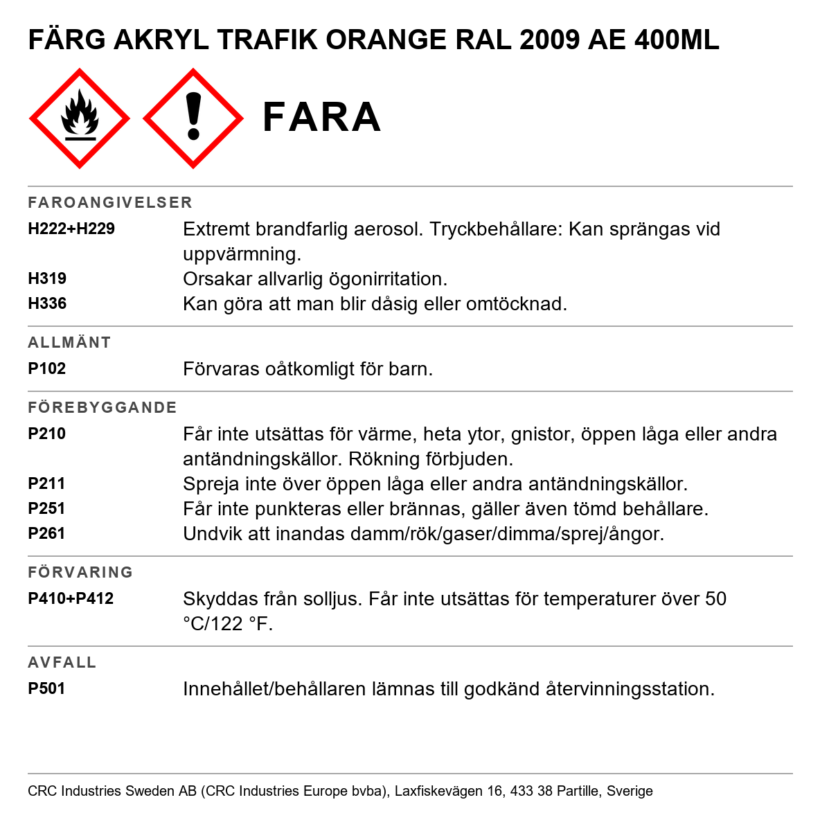 Akrylfärg Acrylic CRC