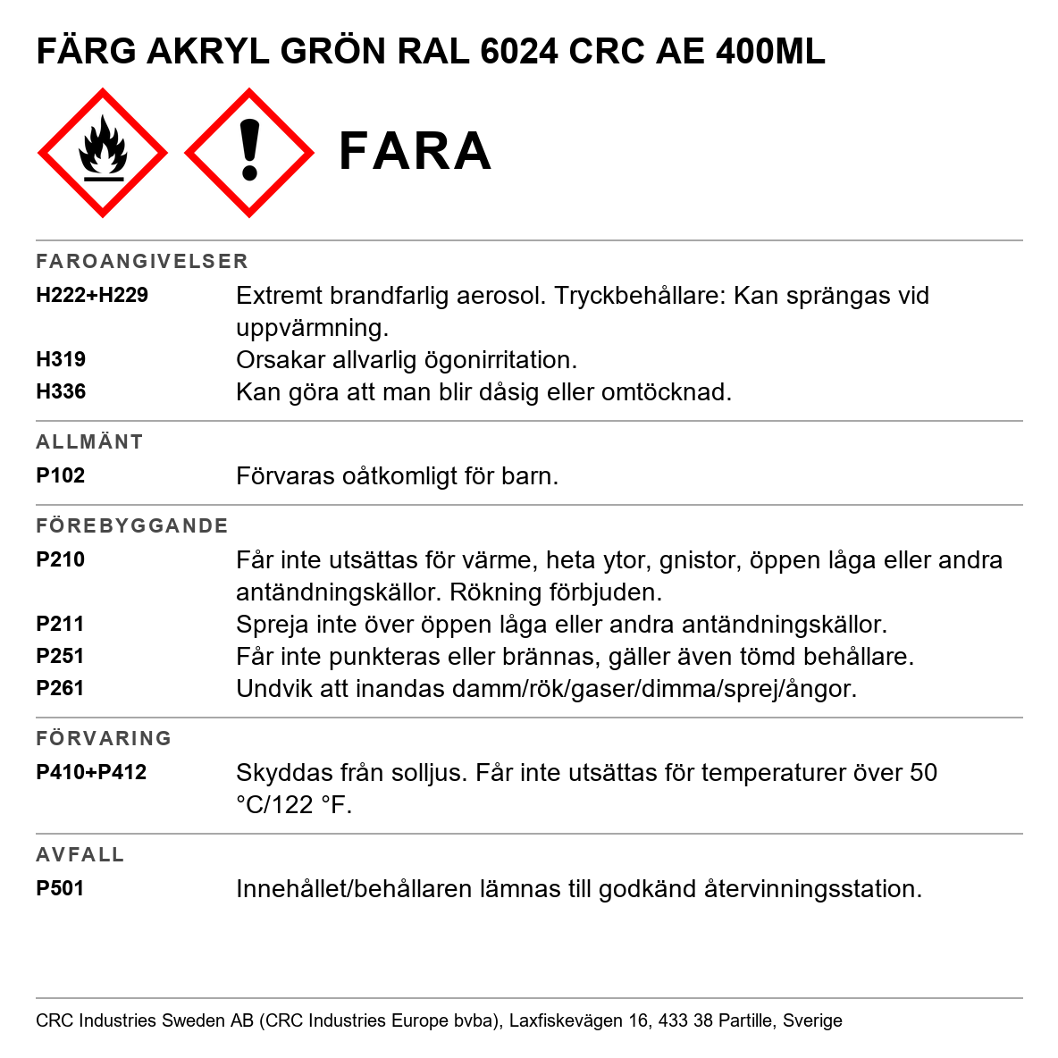 Akrylfärg Acrylic CRC