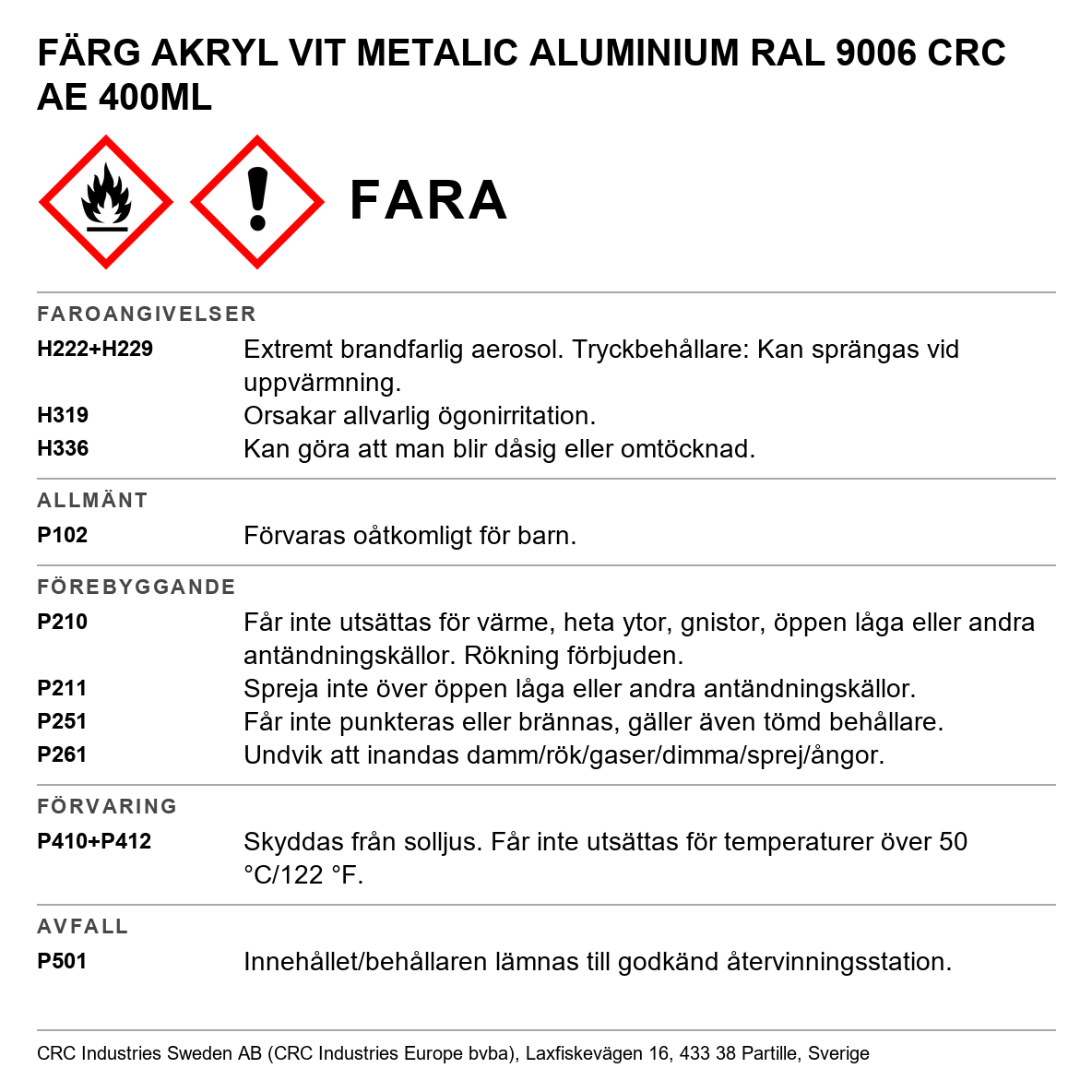 Akrylfärg Acrylic CRC