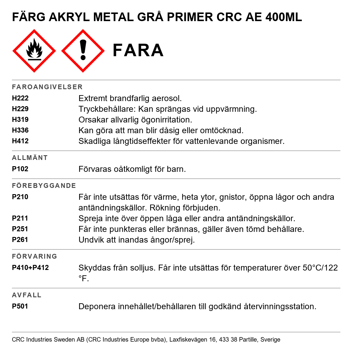 Akrylfärg Acrylic CRC