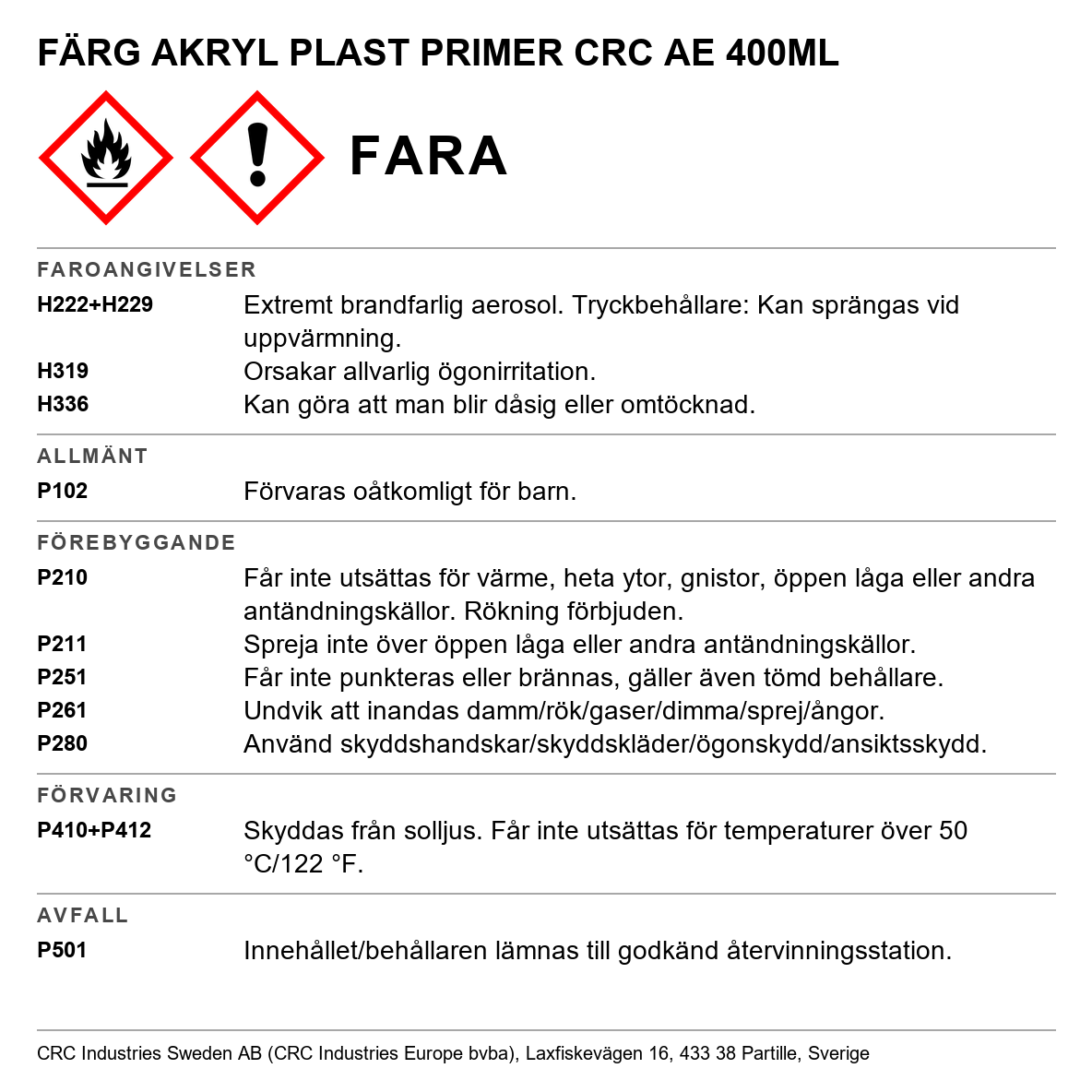 Akrylfärg Acrylic CRC