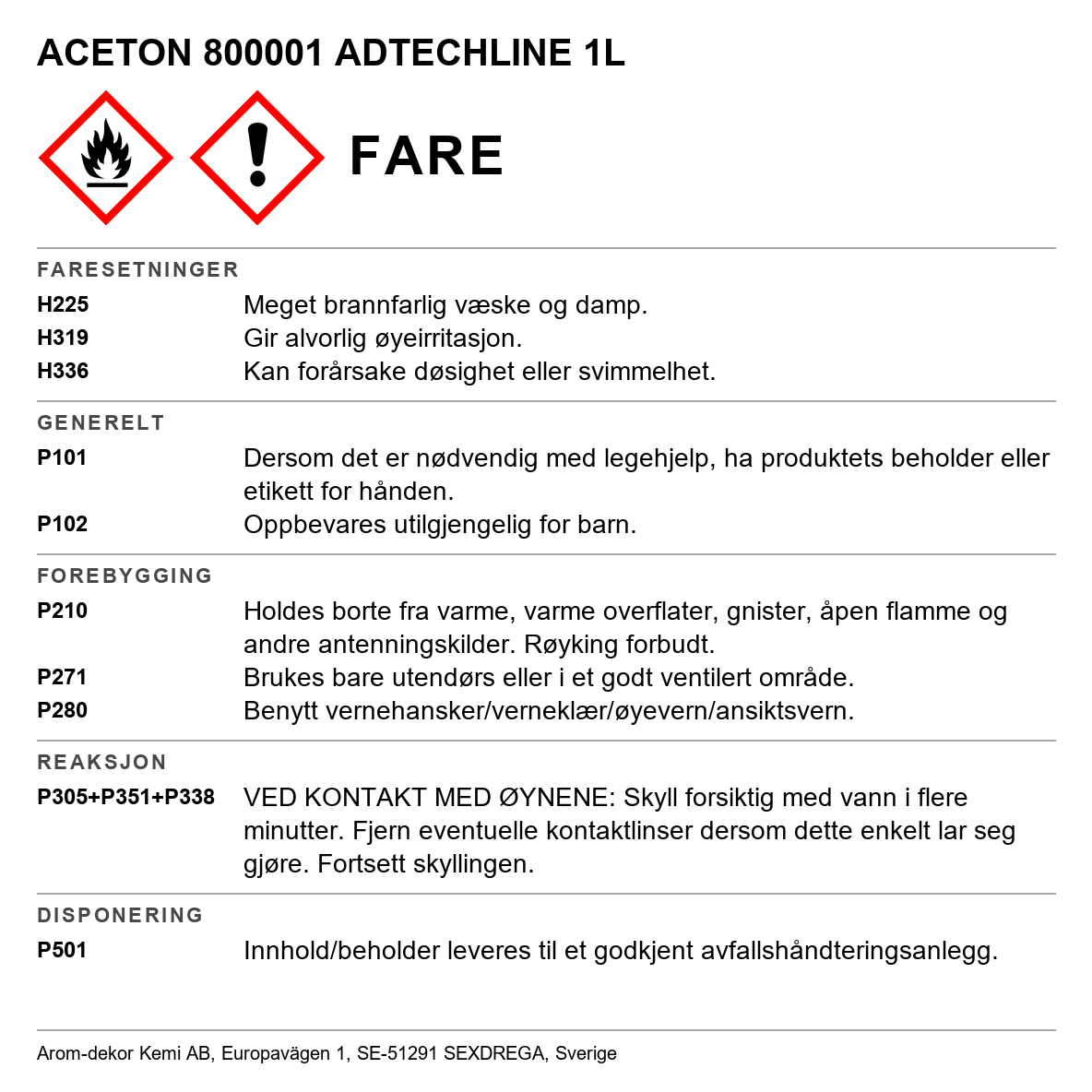 Aceton AdTechLine