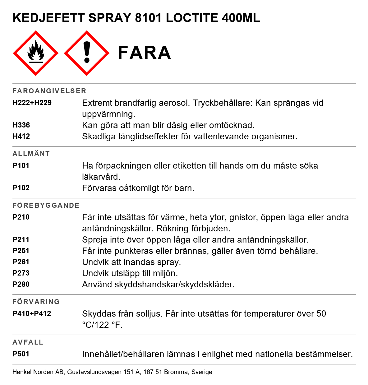 Kedjefett Loctite 8101