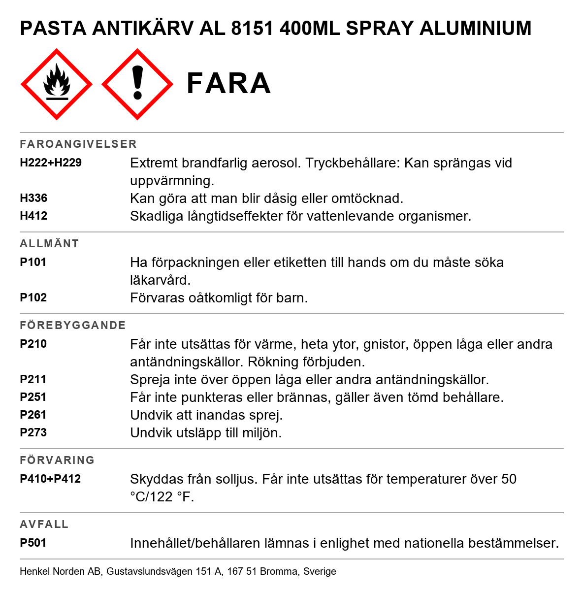 Antikärvpasta Loctite 8150 / 5151 / 8151