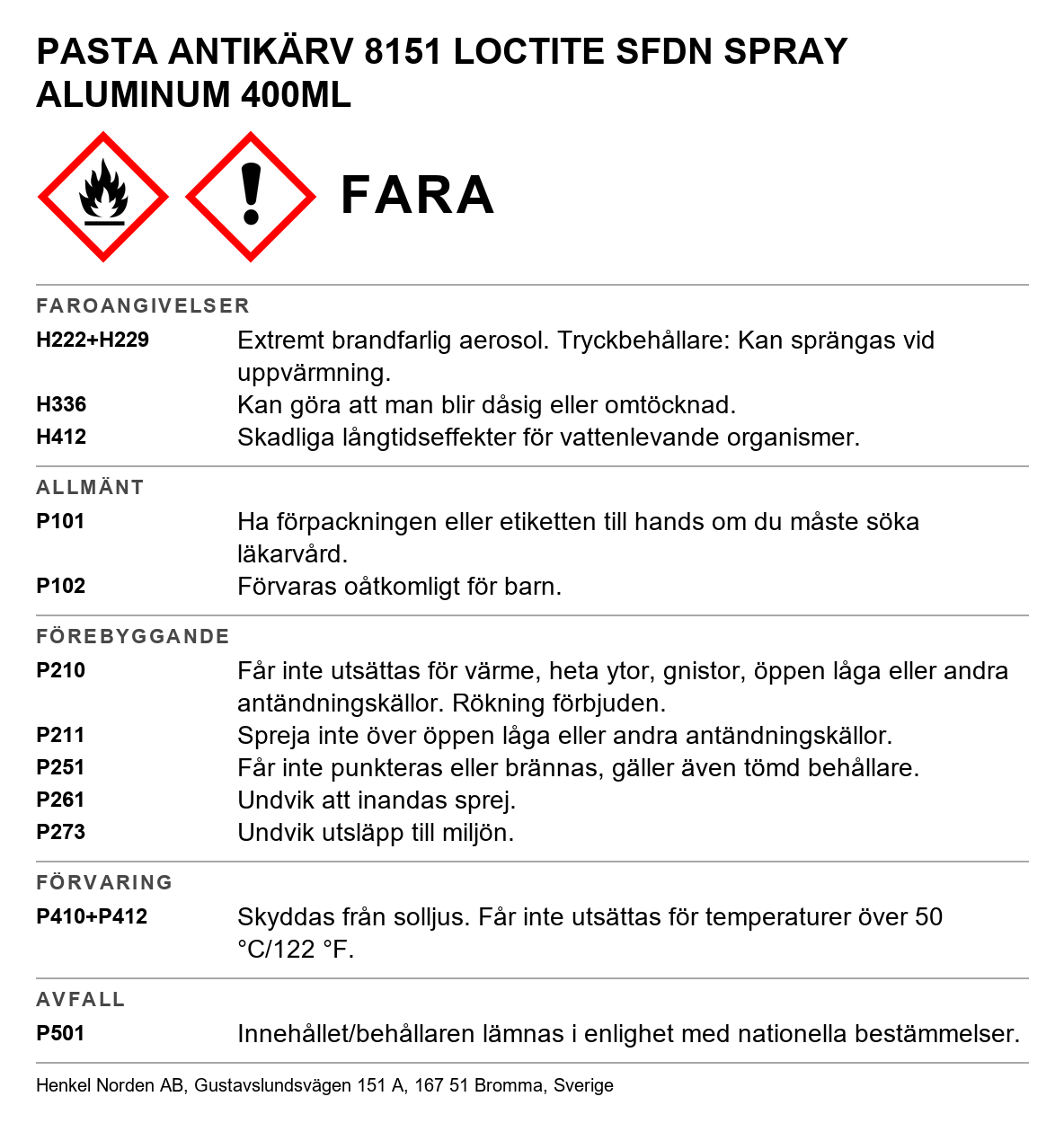Antikärvpasta Loctite 8150 / 5151 / 8151