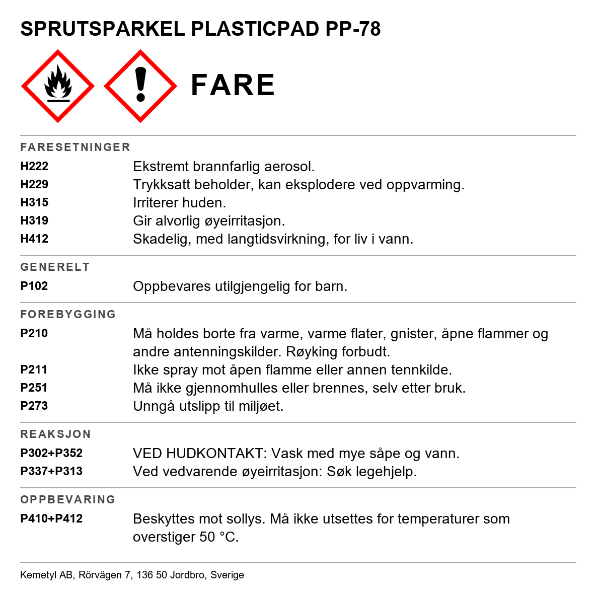 Sprøytesparkel Plastic Padding