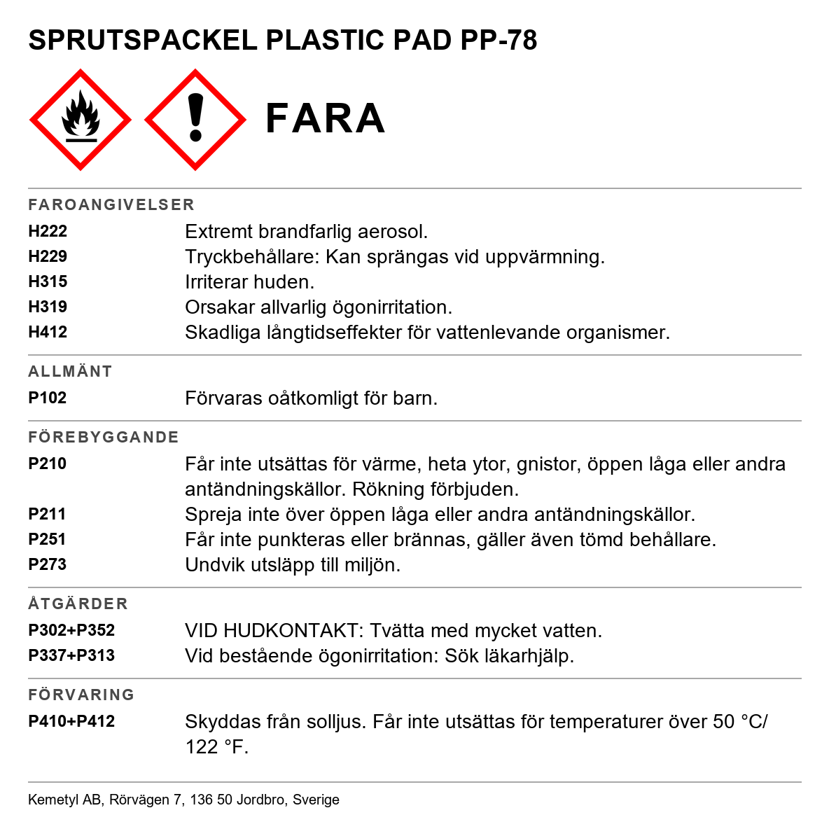 Sprutspackel Plastic Padding